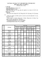 Đề thi Học kì 1 KHTN 9 năm 2025-2026 trường THCS Tương Bình Hiệp (TP Hồ Chí Minh)